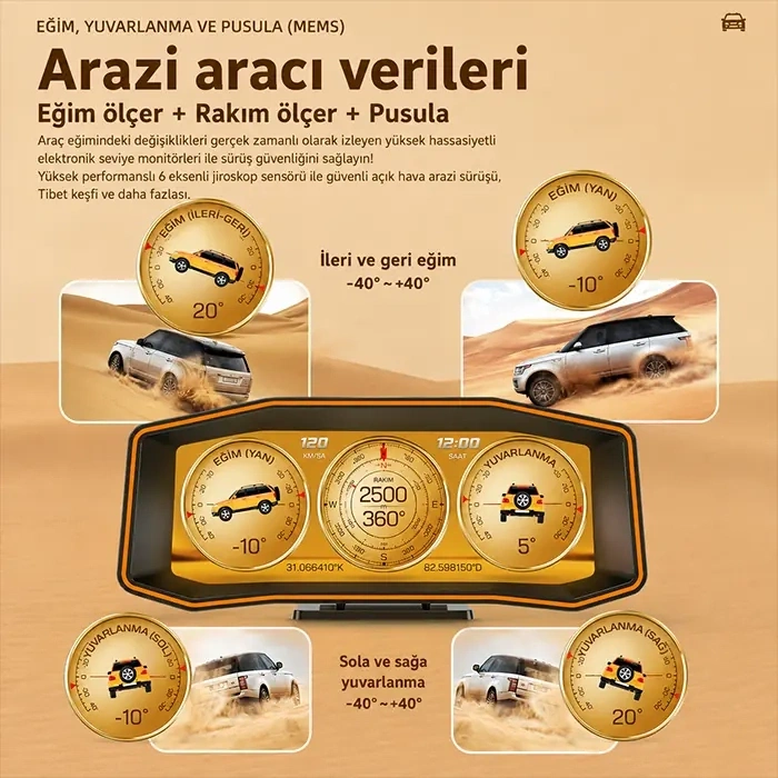 VipMarketim Ally P4 OBD2 + GPS Head Up Display HUD Dijital Hız Göstergesi-(5775)