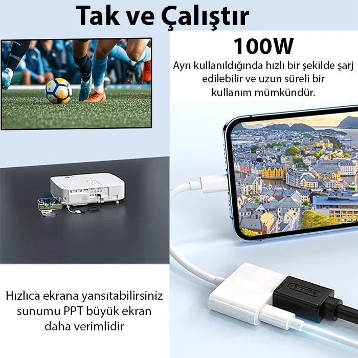 VipMarketim ALLY Type C To 4k Hdmı 100w Type C Çevirici İPhone 15 İPhone 16 Android-(5775)