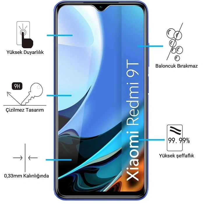 VipMarketim ALLY Xiaomi Redmi 9T Tempered Kırılmaz Cam Ekran Koruyucu-(5775)