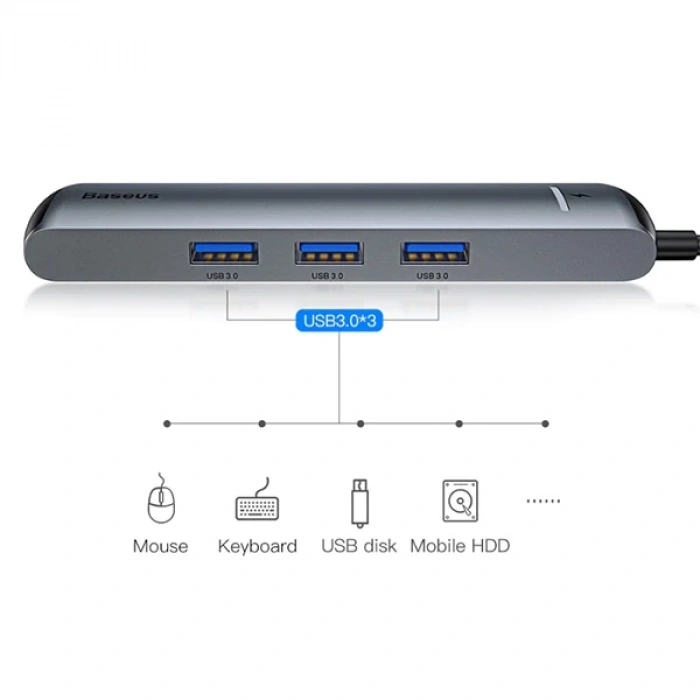 VipMarketim Baseus Usb Type C 6in1 HDMI 3x USB 3.0 RJ45 Çoğaltıcı Adaptör-(5775)