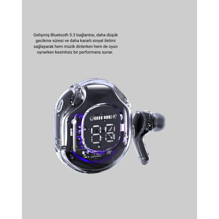 VipMarketim Bluetooth 5.3 TWS Kulaklık Gürültü Engelleyici Üçlü Mikrofonlu Ergonomik Tasarım