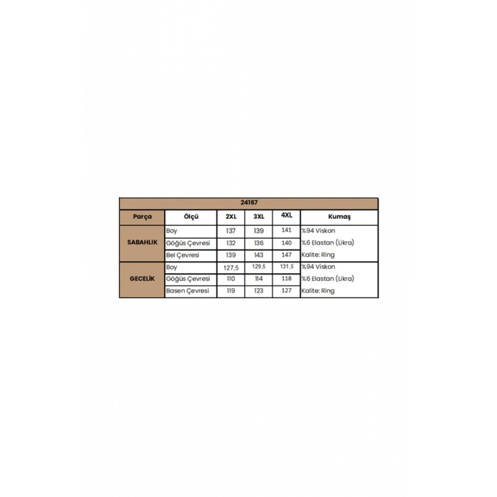 Vipmarketim Çiçek Ve Yaprak Desenli Dantelli Ve Dekolteli Büyük Beden Sabahlık Takımı