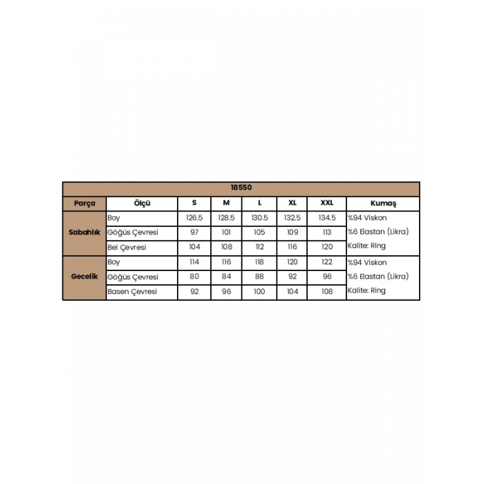Vipmarketim Dekolteli Yakası Ve Kolu Dantelli Sabahlık Takımı