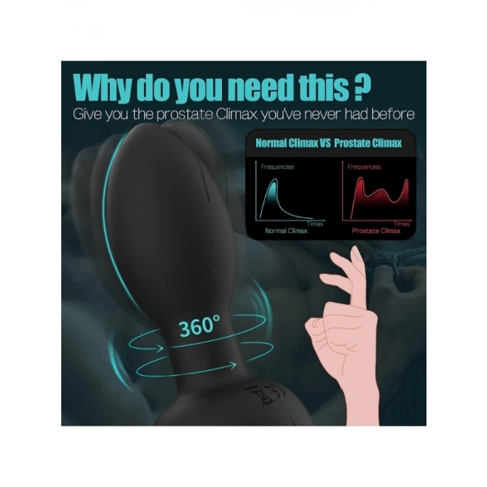 VipMarketim Döner Telefon Kontrollü Titreşimli Vibratör