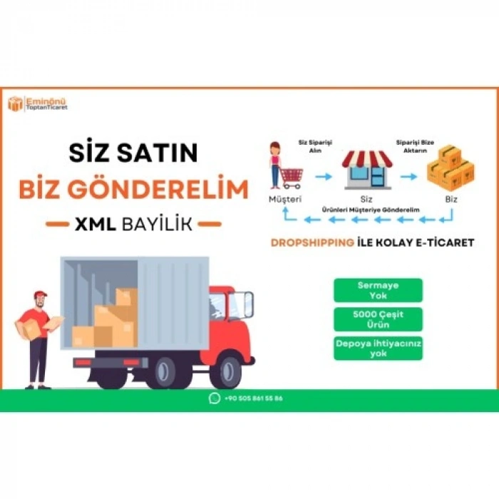 VipMarketim DropShipping Hizmet Bedeli