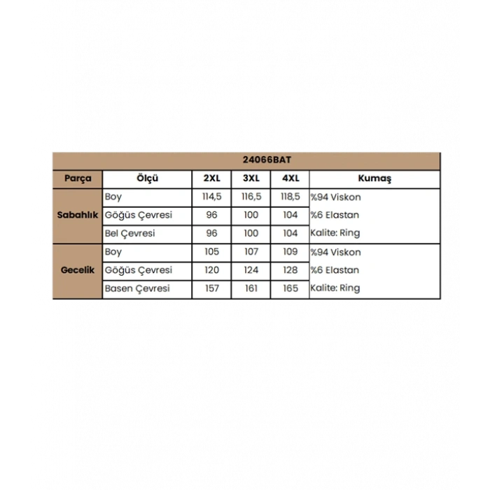 Vipmarketim Etnik Desenli Ve Dantelli Büyük Beden Sabahlık Takımı