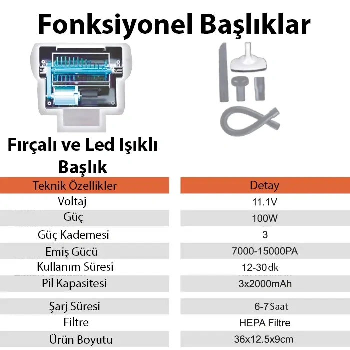 VipMarketim Ezere 15000pa LED Işıklı Kuru Islak Kullanım Kablosuz Güçlü El Araç-Ev Süpürgesi-(5775)