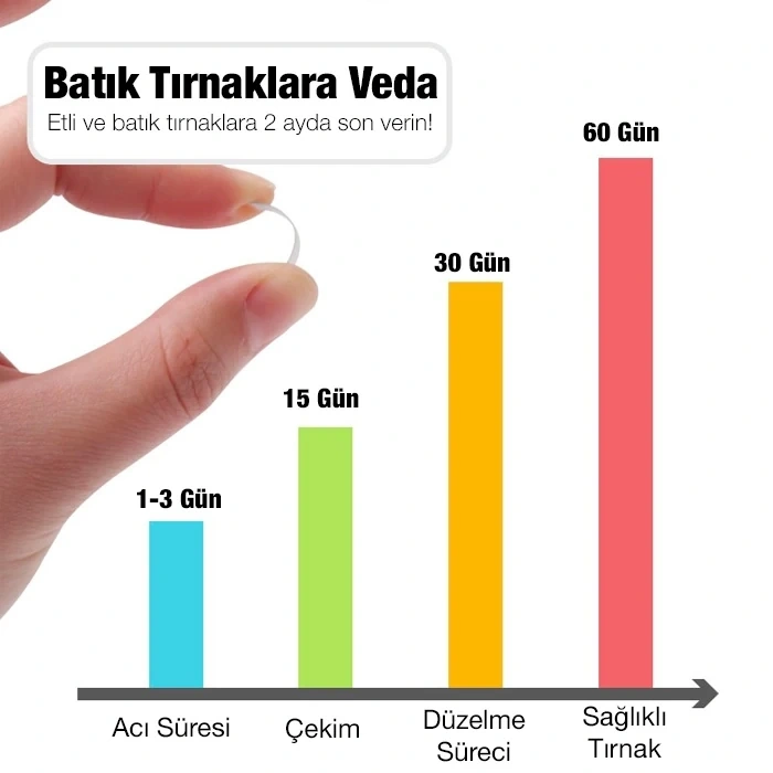 VipMarketim Ezere 24 Parça Profesyonel Tırnak Bakım ve Onarım Manikür Pedikür Seti-(5775)