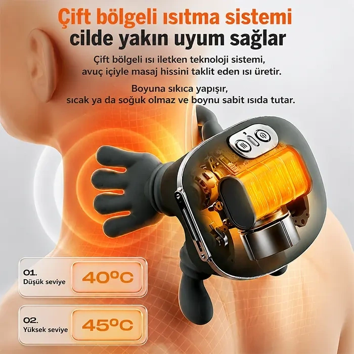 VipMarketim EZERE RelaxBuddy Pro OvmalıIsıtıcılı İnsan Eli Şeklinde Şarjlı Boyun Masaj Aleti-(5775)
