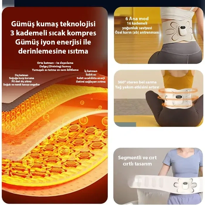 VipMarketim Ezere SlimBelt Pro EMS Isıtmalı Bel ve Karın Masaj + Egzersiz Kemeri – Dijital Ekranlı Şarjlı 3 Kademeli-(5775)