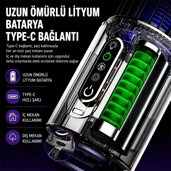 VipMarketim Ezere ZapGuard Pro Elektrikli Sivrisinek Yok Edici lamba-(5775)