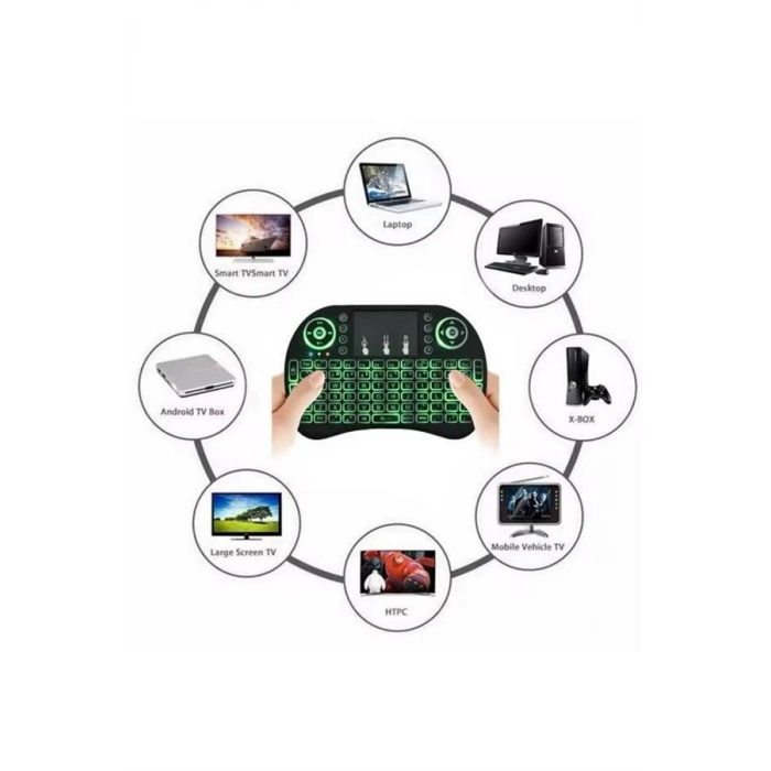 VipMarketim Işıklı Kablosuz Mini Klavye ve Dokunmatik Mouse Seti Türkçe Kablosuz