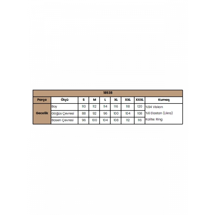 Vipmarketim Kolu Omzu Ve Yakası Dantelli Önü Düğmeli Gecelik