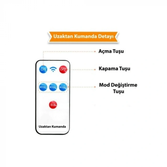 VipMarketim Kumandalı Solar 122 LEDli Hareket Sensörlü Sokak ve Bahçe Lambası