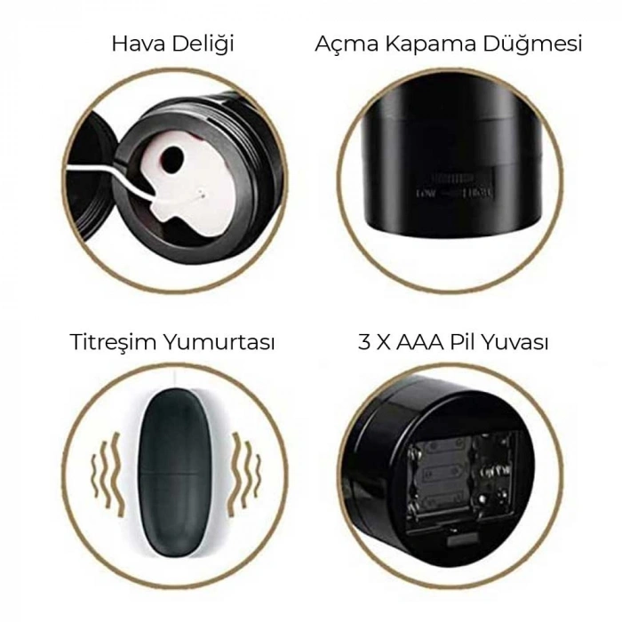 VipMarketim Mastero Titreşimli Suni Vajina Mastürbatör