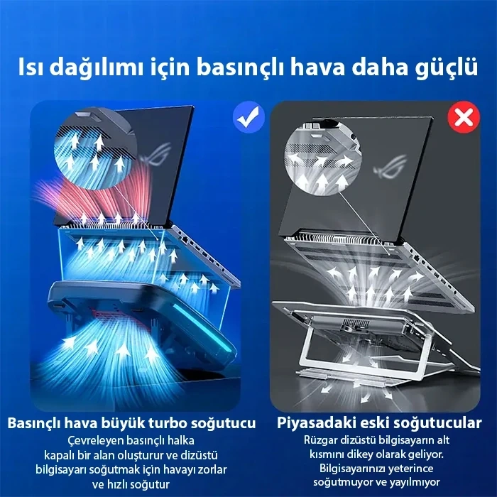 VipMarketim MEMO FL08 7 Seviyeli Yükseklik Ayarlanabilir Dizüstü Bilgisayar Soğutucu Yükseltici Braket Turbo Fan Soğutma Radyatörü-(5775)