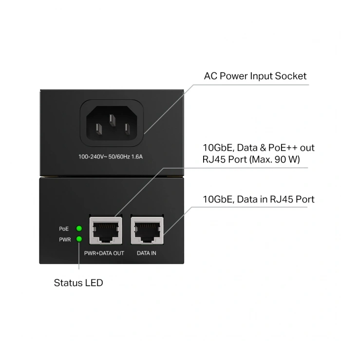 VipMarketim OMADA POE380S 2Port 10Gbps 90W PoE++ Masaüstü/Vesa Injector(1923)