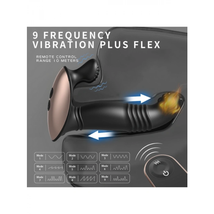 VipMarketim S-Hande Eye of Horus Rct Şarjlı Kumandalı Perine ve Uyarıcı İleri Geri Hareketli 2 in 1 Vibratör