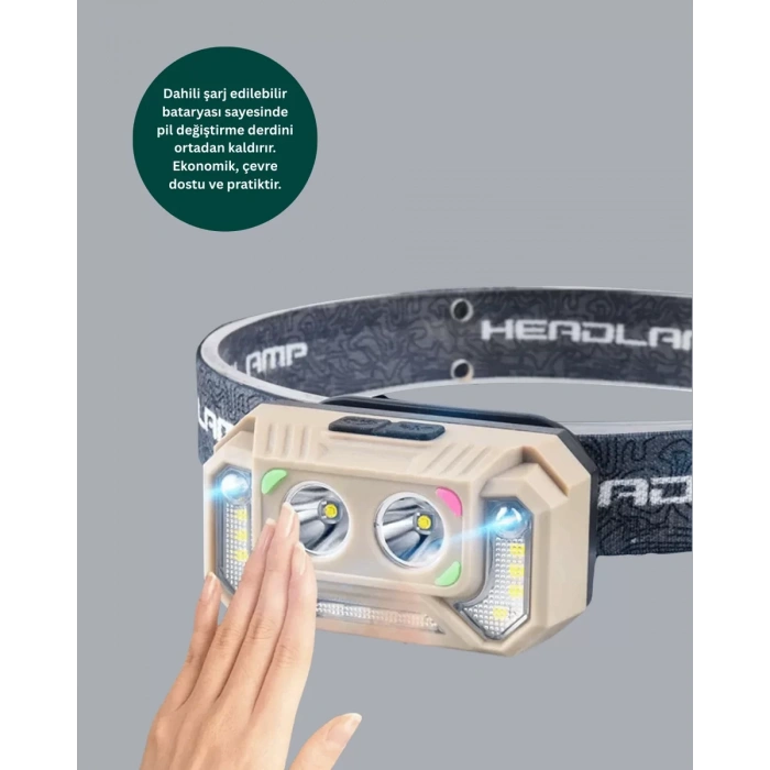 VipMarketim Şarjlı Wave Sensörlü LED Kafa Feneri Outdoor Kullanım Yeni Nesil