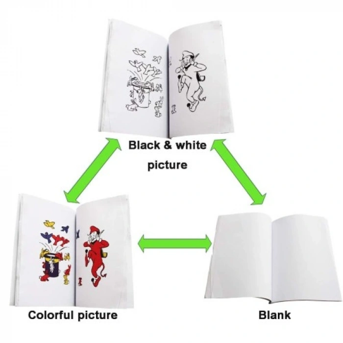 VipMarketim Sihirli Defter Sihirli Kitap İlizyon Oyunu Sihirli Oyun Defteri 13x10 cm
