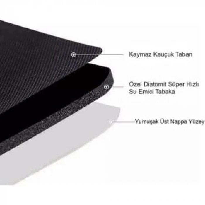 VipMarketim Süper Su Emici Kaymaz Tabanlı Nappa Banyo Paspası