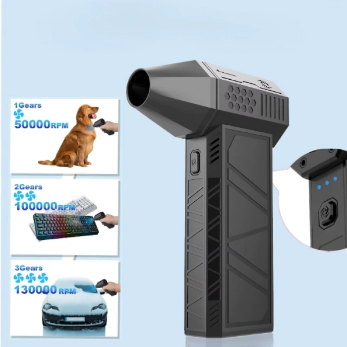 VipMarketim Taşınabilir Kompakt Jet Fan