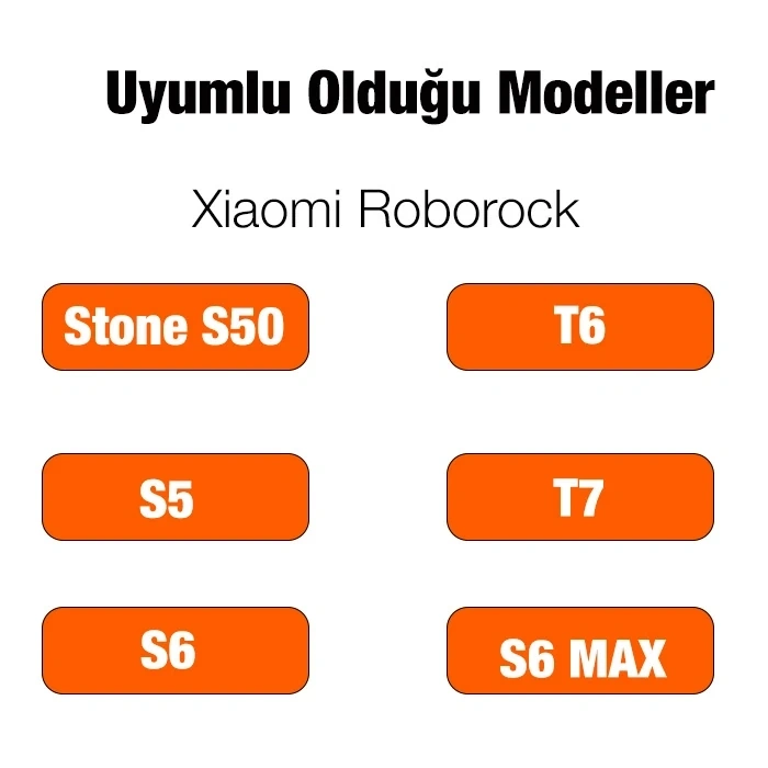 VipMarketim Xiaomi Roborock Stone S50-T6- T7-S5-S6- S5 Max Ana Fırça Akıllı Süpürge Süpürücü Fırçası-(5775)