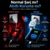 VipMarketim ALLY HyperCharge 140W AI Akıllı Şarj Kesici Adaptör – Şarj Dolunca Otomatik Kapanan Batarya Koruyucu-(5775)