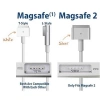VipMarketim Ally Macbook Retina Pro 45W 60W 85W Usb C To Manyetik Şarj Kablosu Ltipi-(5775)
