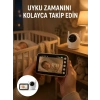 VipMarketim Gece Görüşlü Hareket Takipli Bebek Kamera Sistemi Yeni Nesil