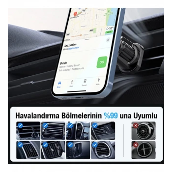 VipMarketim ALLY ML-223 MagSafe Araç İçi Telefon Tutucu-(5775)