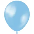 Metalik Açık Mavi Balon 1 Adet