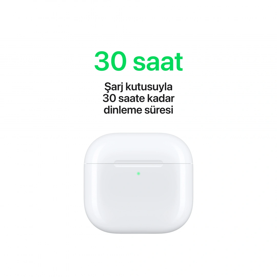 AirPods 4