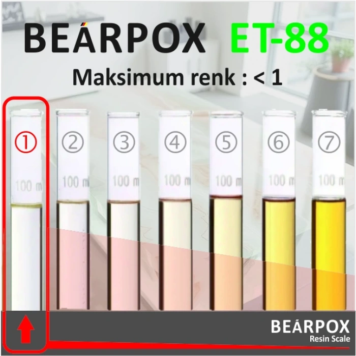 BearPOX ET-88 Masa Döküm Reçinesi 1,3 kg Set