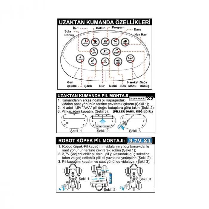 G52 Uzaktan Kumandalı Full Fonksiyon Şarjlı İnteraktif Akıllı Robot Köpek