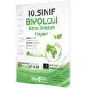 Biyotik 10.Sınıf Biyoloji Konu Anlatım 2025-26