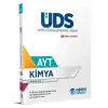 Eğitimvadisi Ayt Kimya Üds Ünite Değerlendirme Sınavı