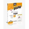 Karaağaç Tyt Fizik Fasikülleri 1 Dinamik 2023