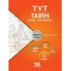 Tandem Tyt Tarih Silver Serisi Soru Bankası