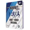 Aktif Tyt Kuvvet Limit Türev İntegral 2022