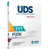 Eğitimvadisi Tyt Fizik Üds Ünite Değerlendirme Sınavı