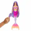 Mattel Barbie Renk Değiştiren Deniz Kızı Ve Aksesuarları Hrp97