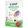 Biyotik 9.Sınıf Biyoloji Konu Anlatım 2025-26
