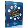 Liderlerkarması Ayt 8 Deneme Seti 2025-26