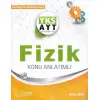 Palme Tyt-Ayt Fizik Konu Anlatımlı 2019