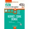 Çap Tyt-Ayt Fizik Kuvvet Tork Denge 2019