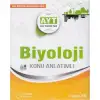 Palme Yks Ayt Biyoloji Konu Anlatımlı