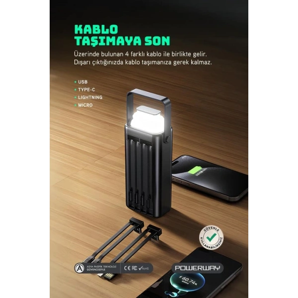 Maxron PD30 30000 mAh 22,5W Hızlı Şarjlı Siyah Powerbank | MX-PD30-SIYAH
