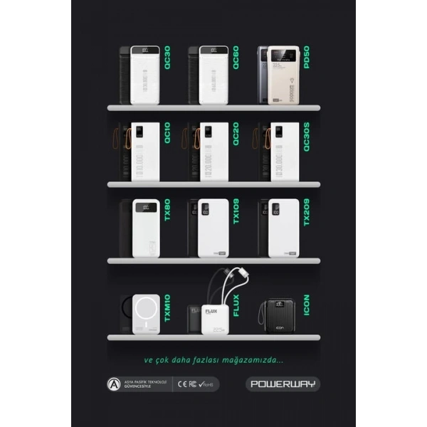 Maxron PD30 30000 mAh 22,5W Hızlı Şarjlı Siyah Powerbank | MX-PD30-SIYAH