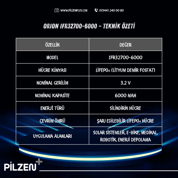 ORION IFR32700-6000